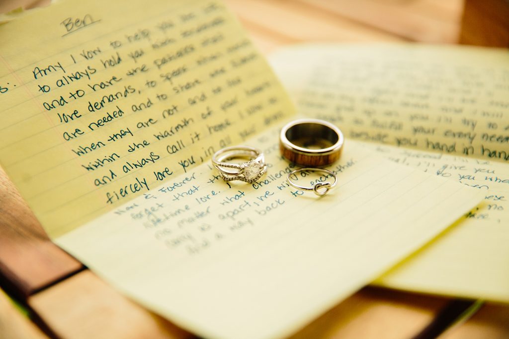How to Write Your Wedding Vow